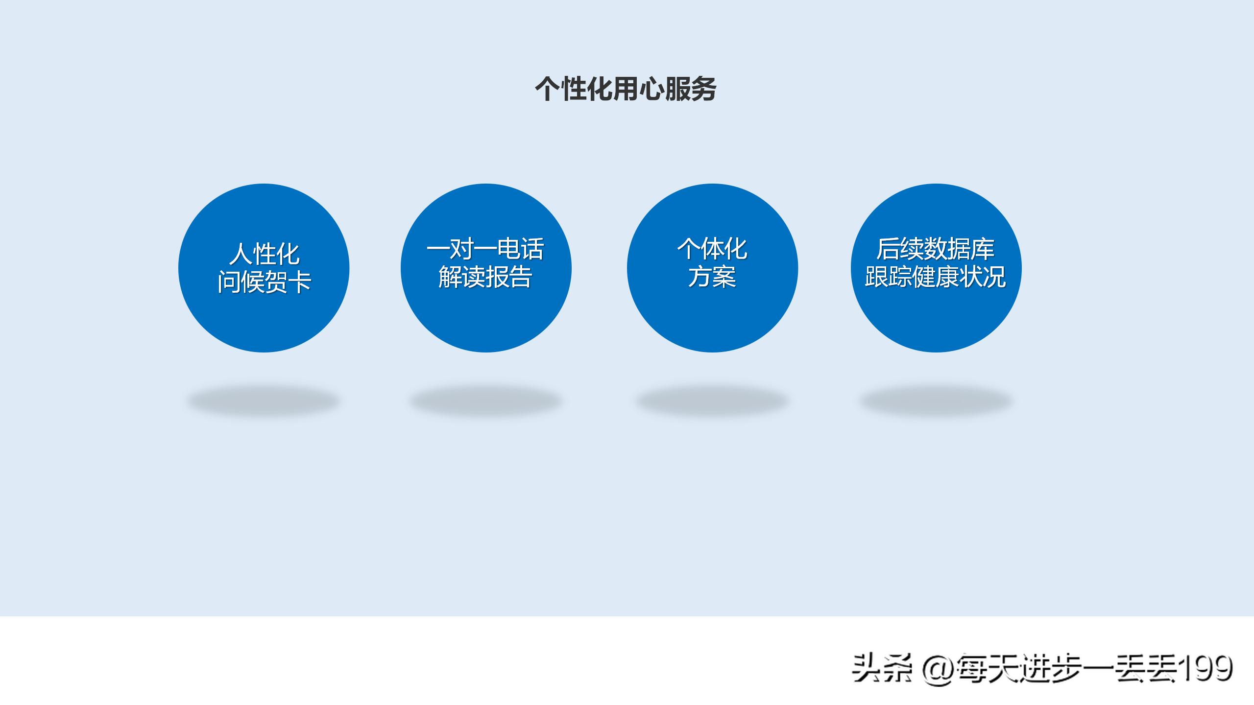 产品营销策划方案word,产品营销策划书3000字怎么写
