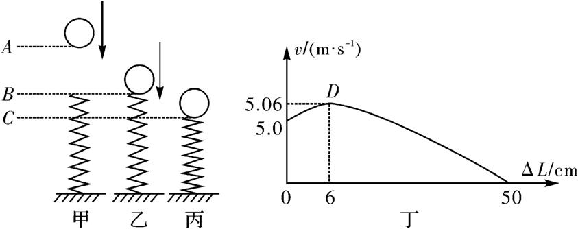 中考物理高频考点,中考物理声光热高频考点