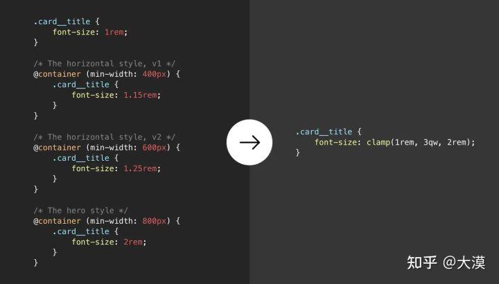 css响应式布局网站推荐,web前端divcss布局技巧