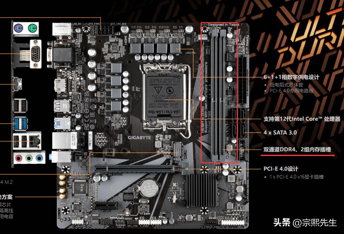 显卡扩容是不是只要换显存就行了,显卡升级显存后有什么改变