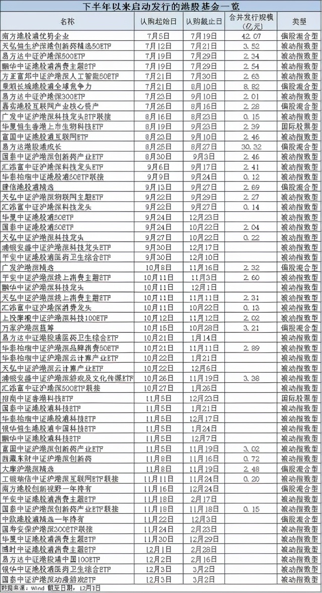 黄金坑出现后走势,黄金坑放量下跌案例图解
