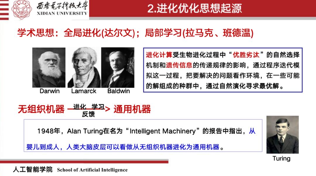 焦李成院士：进化优化与学习的思考与挑战