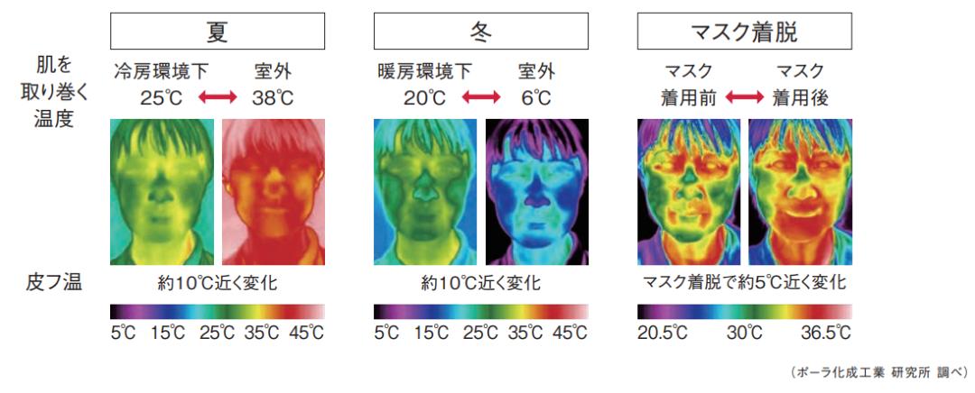 盘点4款大牌美白精华,美白精华合集8款