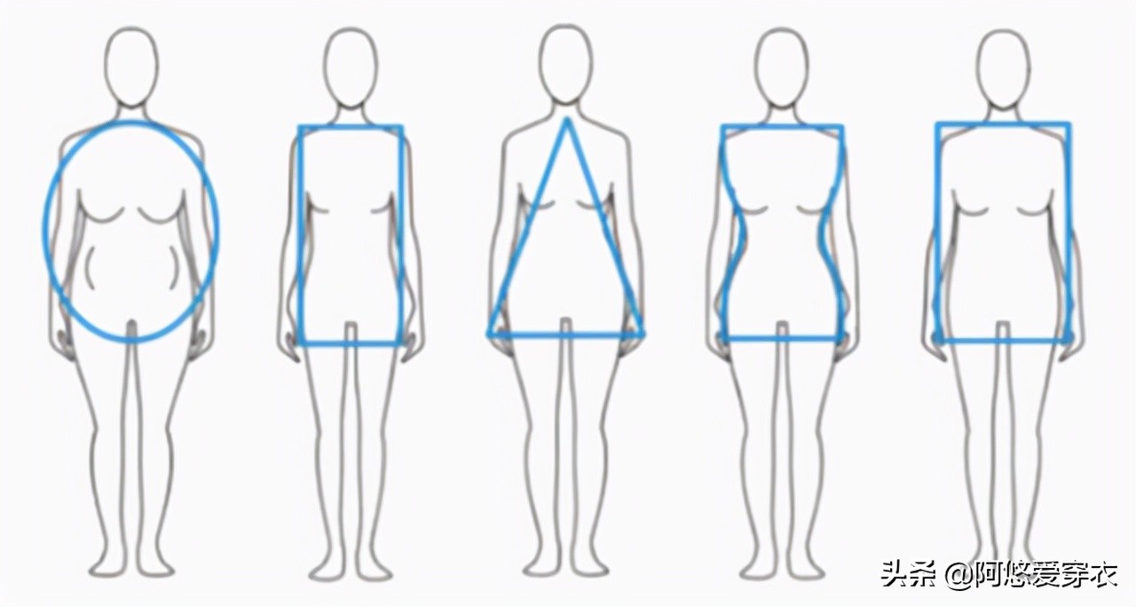会穿搭比颜值更值钱,记住这些穿搭法则怎么穿都好看