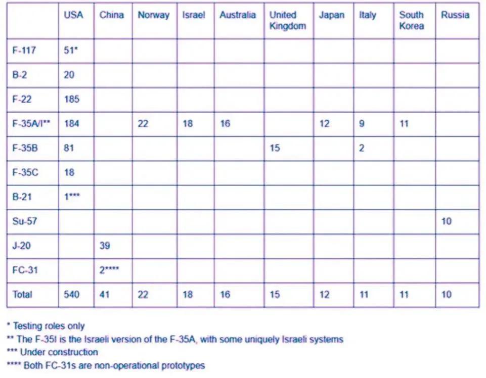 六代机真的要来了吗,六代机首飞是真的吗