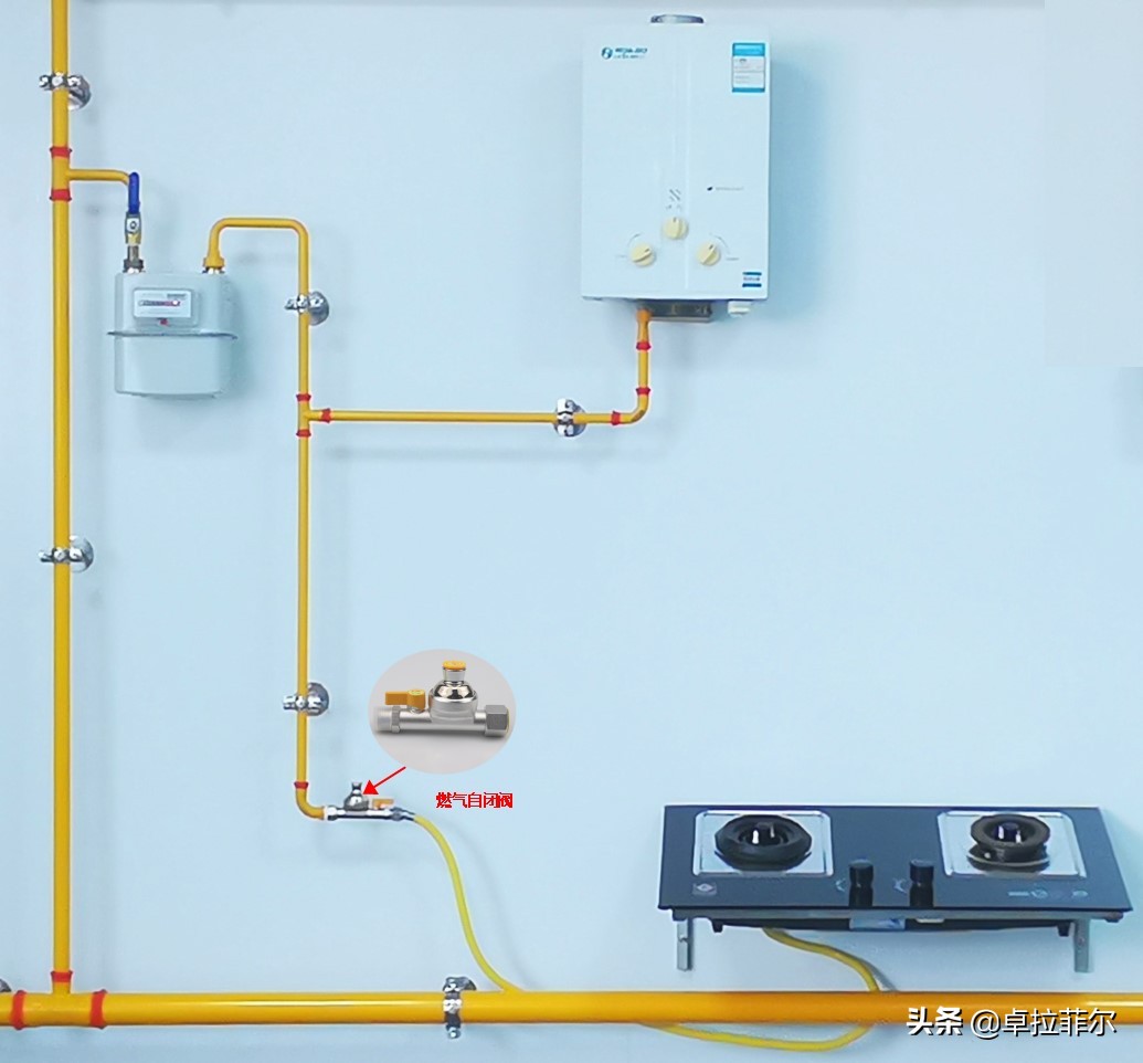 为什么燃气禁用铝塑管,为什么燃气不让走50管