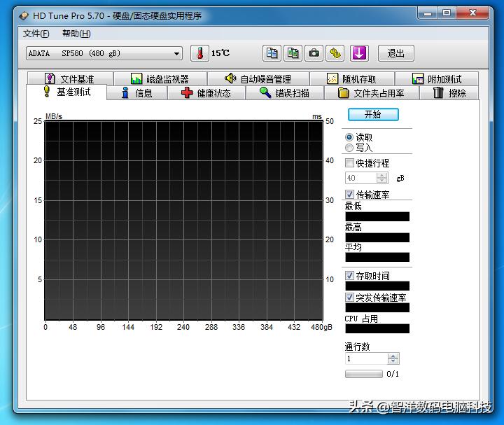 电脑上最好的硬件检测软件,有什么电脑硬件检测软件推荐
