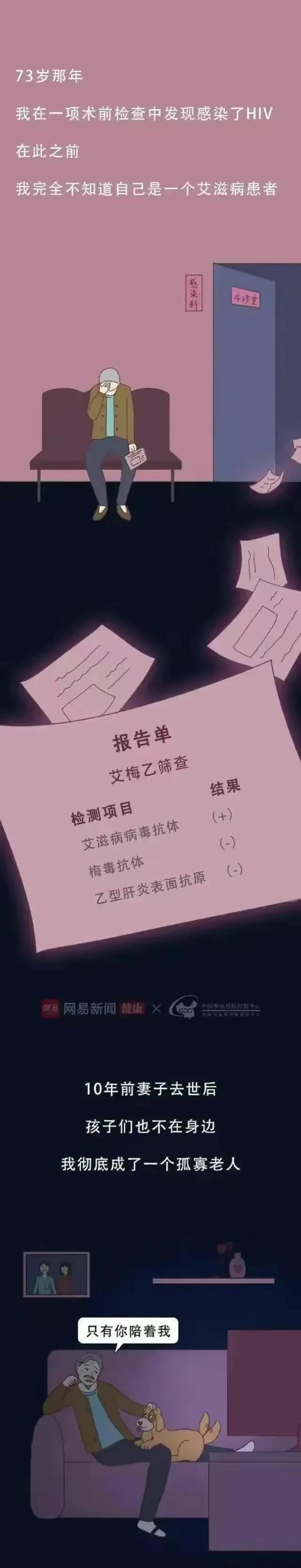 下面哪种行为属于艾滋病高危行为,没有任何高危行为却得了艾滋病