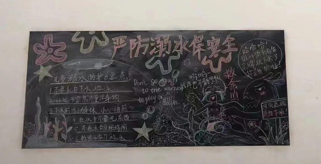 防溺水主题黑板报高中,防溺水的黑板报色彩明亮