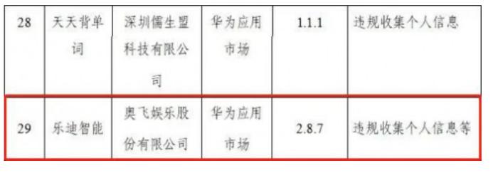奥飞老板蔡东青,奥飞董事长蔡东青
