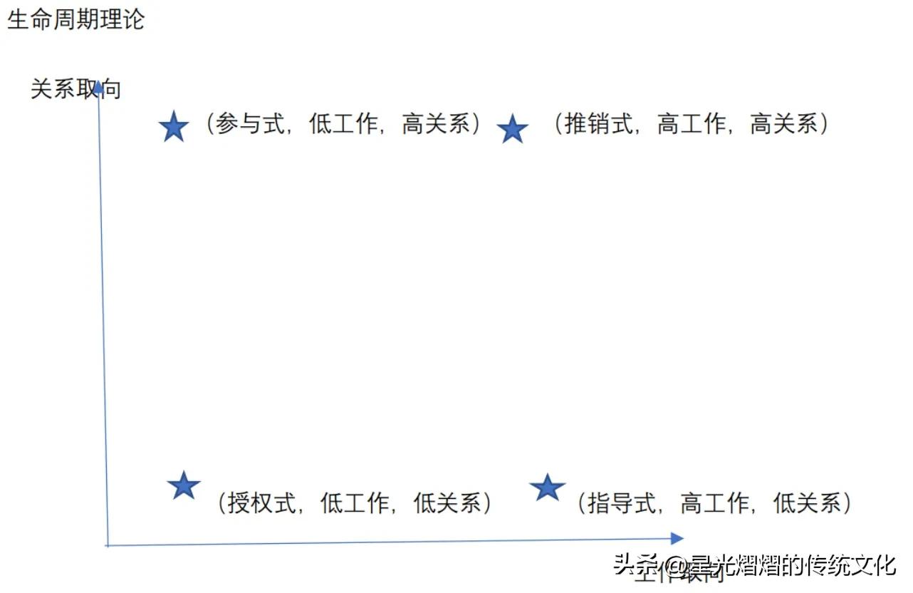 团体心理活动规则,团体心理和个体心理