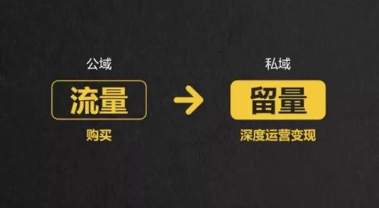 淘宝电商新模式蓝海市场是真的吗,淘宝电商新动作