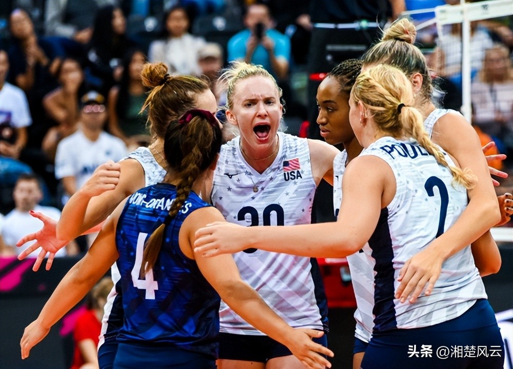 世锦赛最终排名,博斯科维奇22年世锦赛