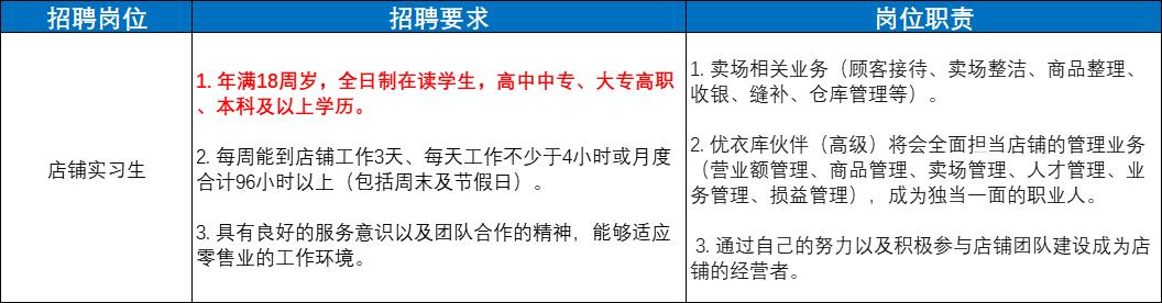 现在深圳就业机会多吗,深圳2023人才招聘优惠