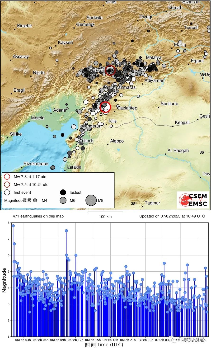 历史上的土耳其连续地震,专家解读土耳其地震为何威力巨大