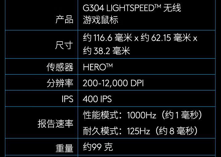 50元内鼠标性价比之王测评,鼠标评测1000元左右