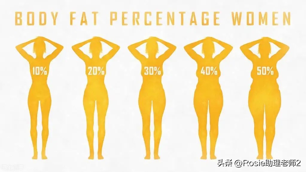 徐静蕾肚子怎么减肥,46岁徐静蕾腹部隆起有孕味