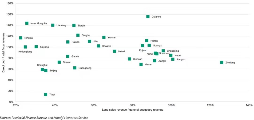 日本什么时候取消预售制,2022以后还会有烂尾楼吗