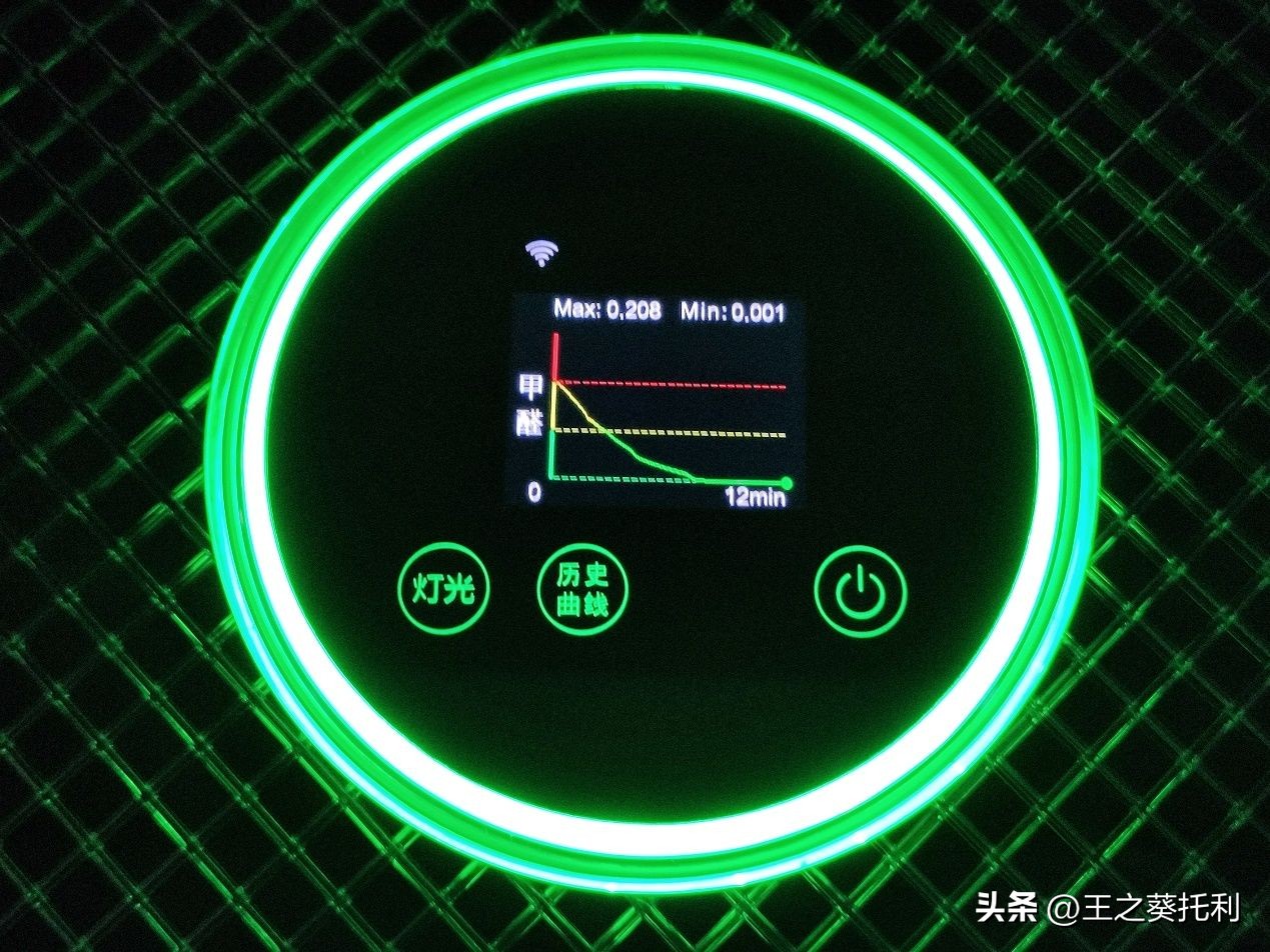 空气净化器除甲醛值300可以吗,格力空气净化器除甲醛评测排名