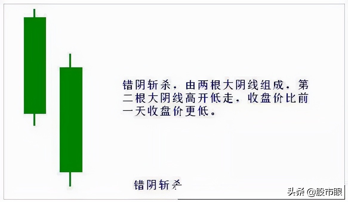中国股市为什么很难挣钱,中国股市为什么不挣钱