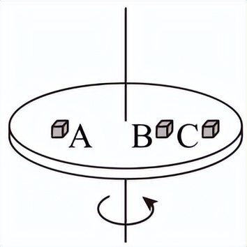 如何活跃物理课堂,活跃物理课堂气氛的100个妙招