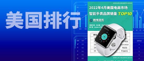 2022年q4智能手表全球销量,2019q3智能手表中国销量