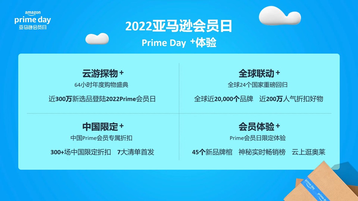 亚马逊生日礼品送什么比较好,亚马逊试用会员prime会员日