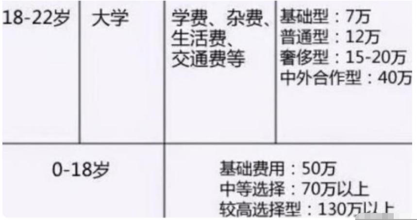 厦大教授谈鼓励生育网友的反应,厦大教授讲不生孩子要受罚
