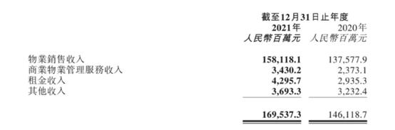 新城发展控股今天行情,新城发展债券违约