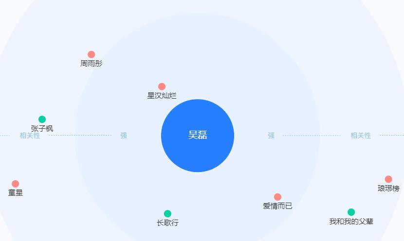 晚上熬夜写作业的小技巧,教你如何在半夜偷偷写作业