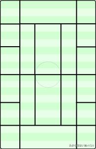 踢最漂亮的足球,瓜迪奥拉巴萨时代六冠王