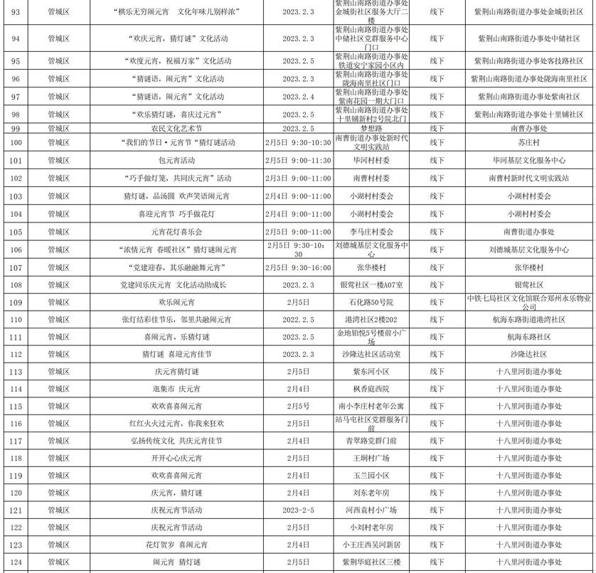 郑州正月十五元宵节晚上游玩,元宵节去哪玩河南郑州