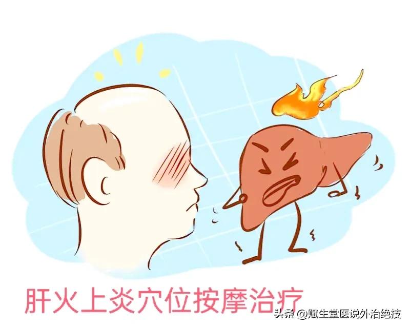 肝火上炎，五穴一方来解决