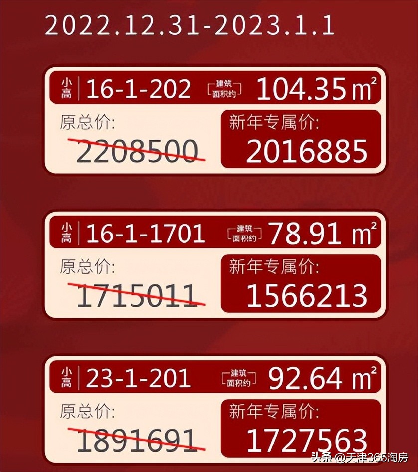新年降价楼盘一览表,楼市热门楼盘降价