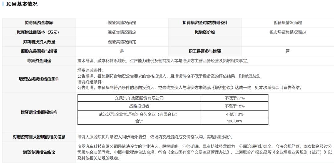 东风汽车集团困局,东风汽车股价分析