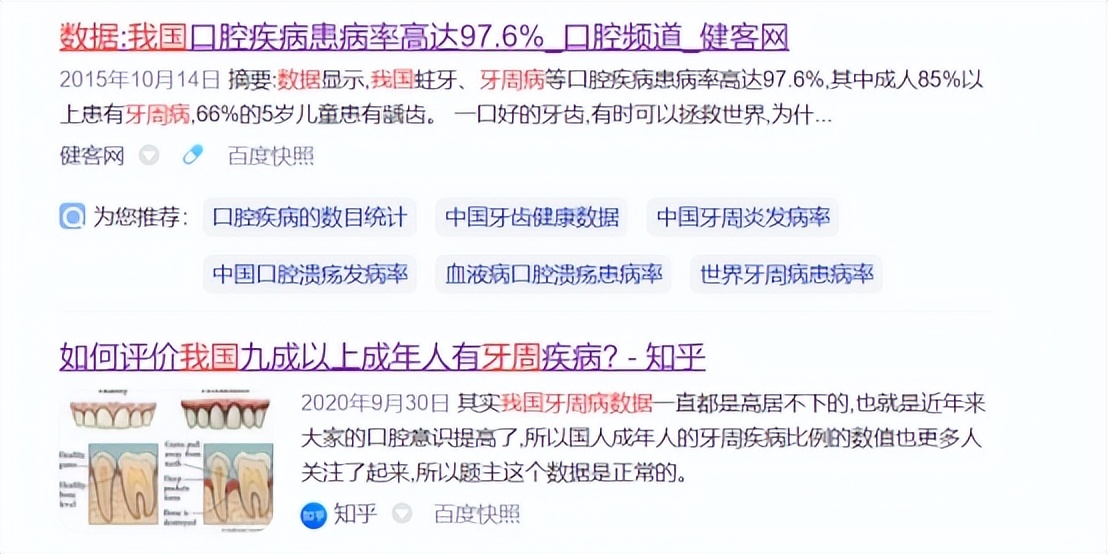 冲牙器测评红黑榜平价,扉乐冲牙器真的好用吗