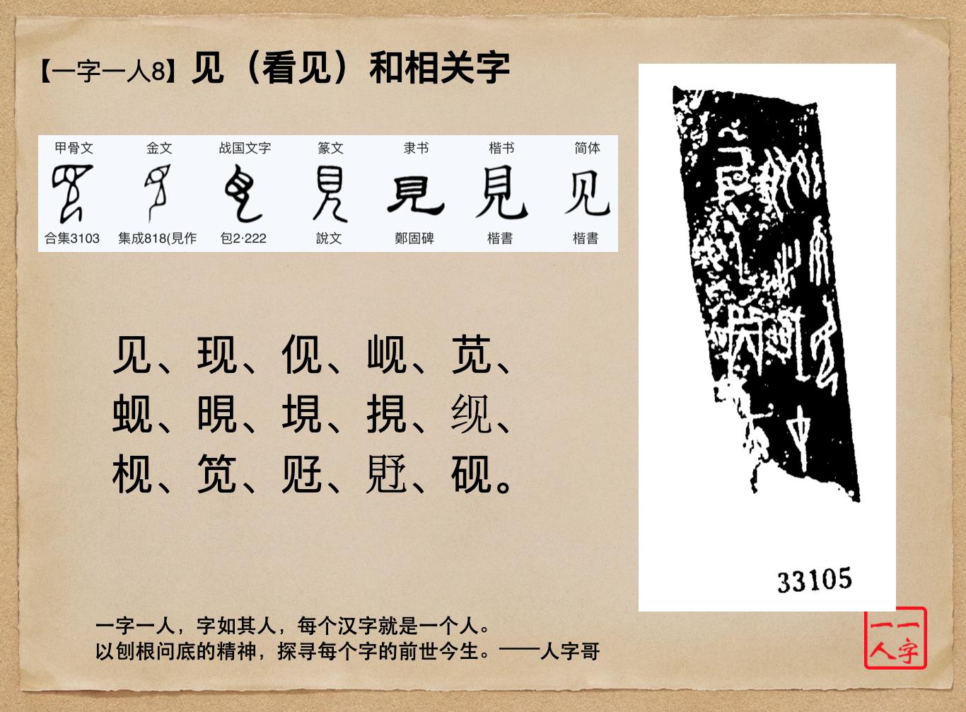 「一字一人8」：见（看见）和相关字之一
