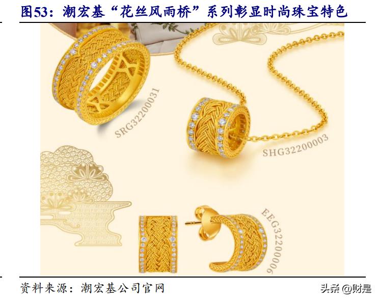 消费行业迎来持续性复苏机遇,消费复苏受益龙头股