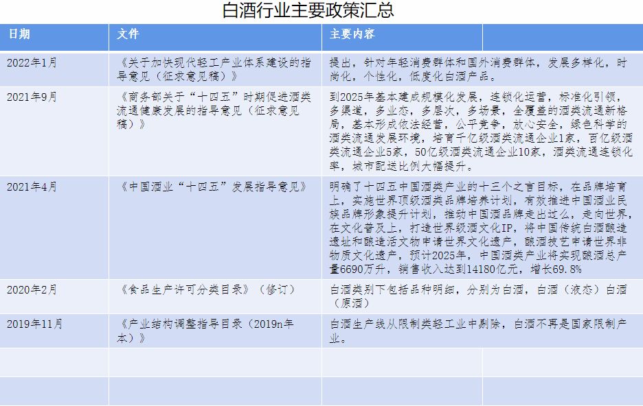 张云雷现状,孙红雷获过什么奖