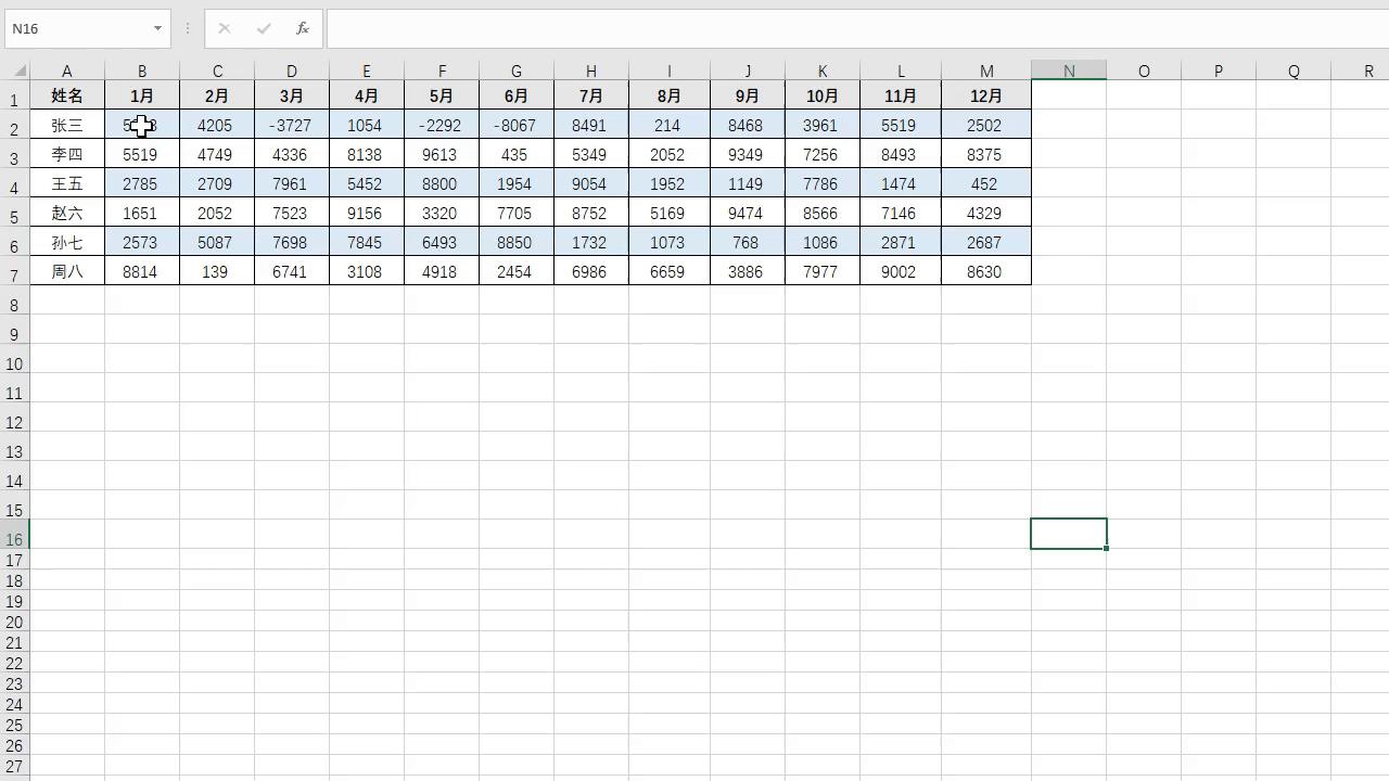 excel分析数据按键,excel最实用的快捷键ctrl+r