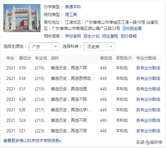 佛山科学技术学院值得报考吗,佛山科学技术学院是一本还是二本
