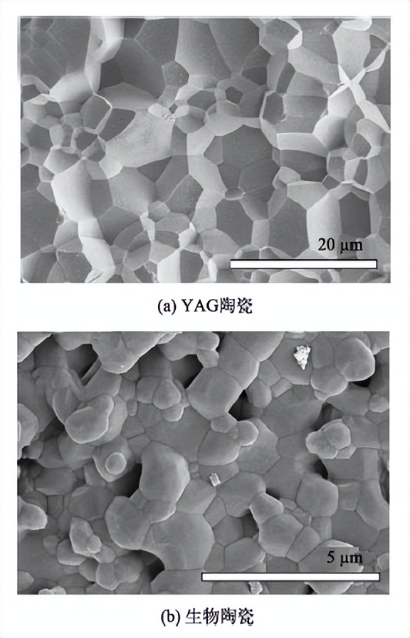 扫描电镜SEM分析流程,扫描电镜sem的缺陷及解决途径