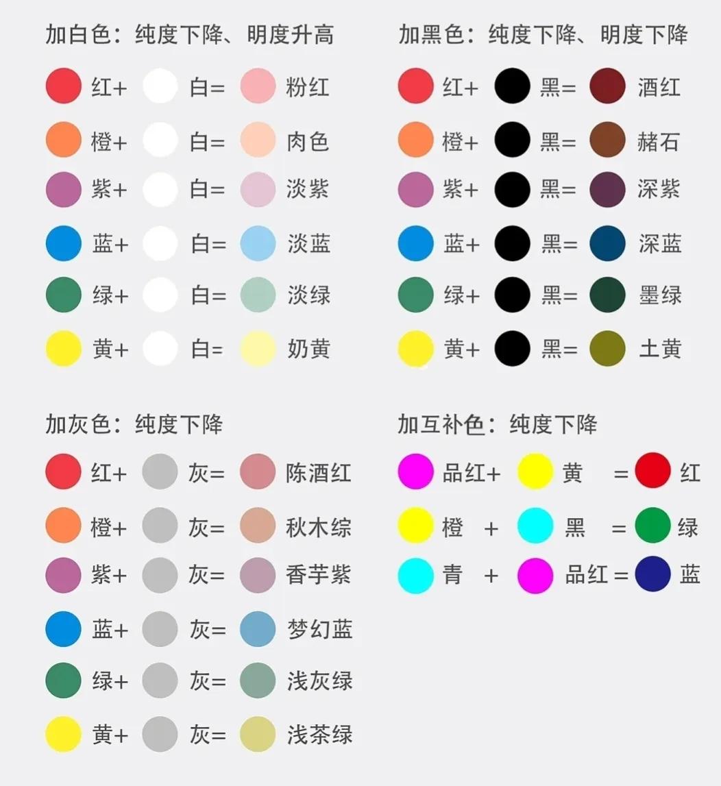 甲油胶怎么调色美甲图片,美甲红色甲油胶调色教程