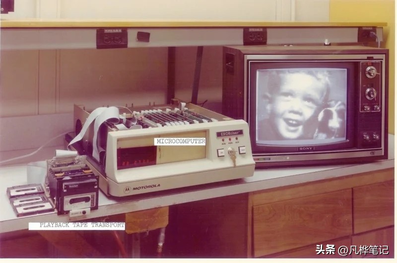 数码相机是如何把人像显示出来的,数码相机是如何测光