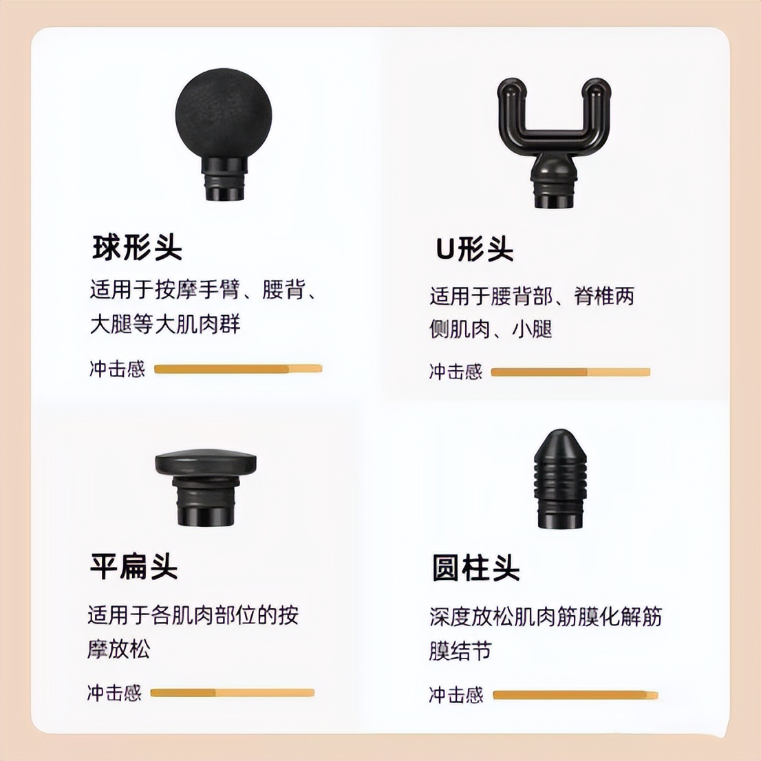 测评口碑最好的筋膜枪,测评筋膜枪热门