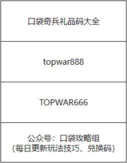 口袋奇兵角色怎么删除不了,口袋奇兵个人信息