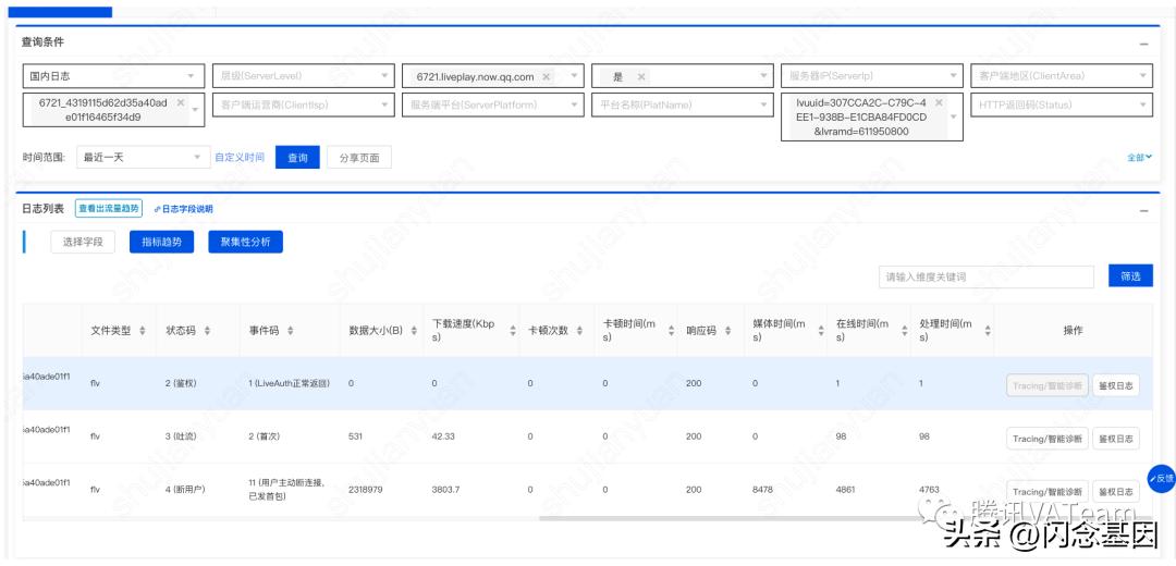 qq直播怎么限制观看,qq直播如何后台播放