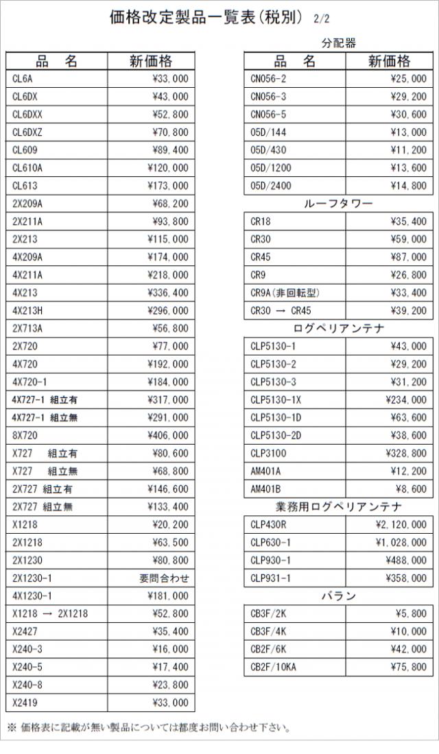 火腿价格最新消息,火腿新闻大事件