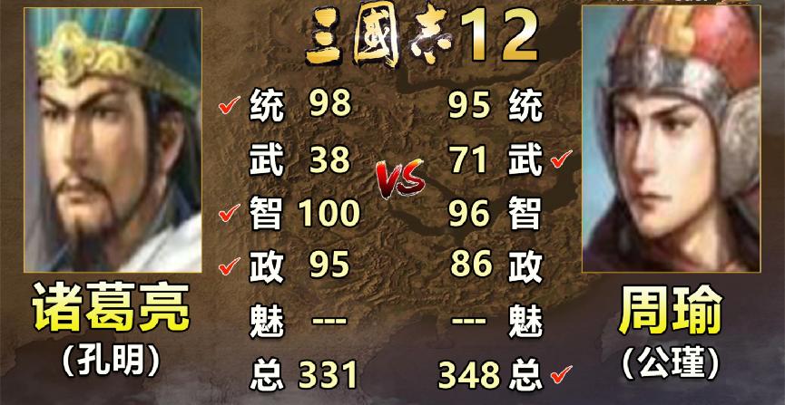 三国志诸葛亮和庞统谁厉害,三国志中的诸葛亮和周瑜