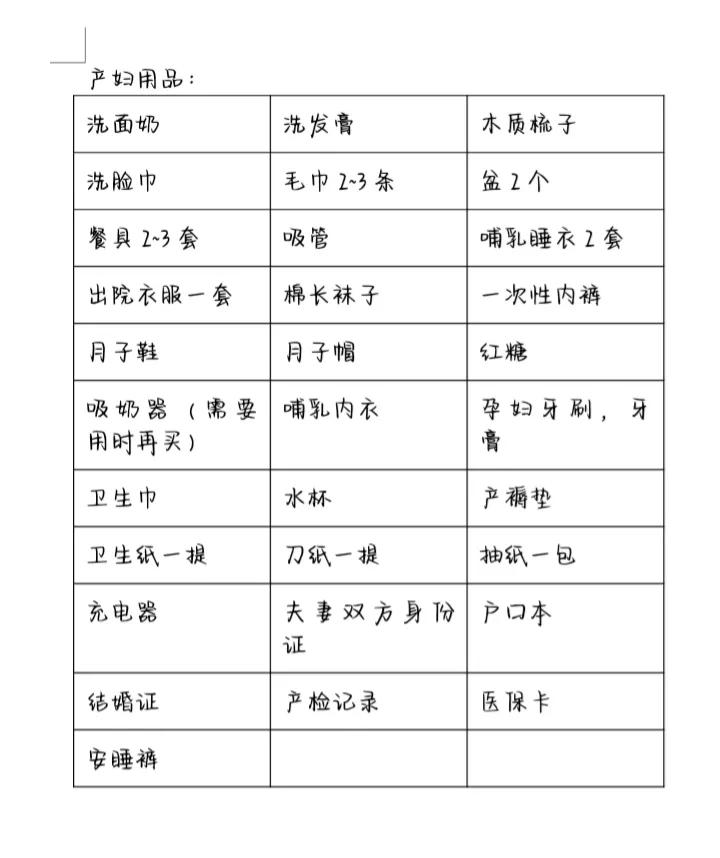 临产前的准备：待产包怎么选？